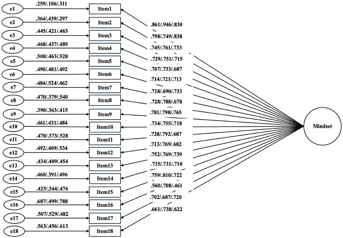 Jinsiy aloqada bolgan odamlar va videolar
