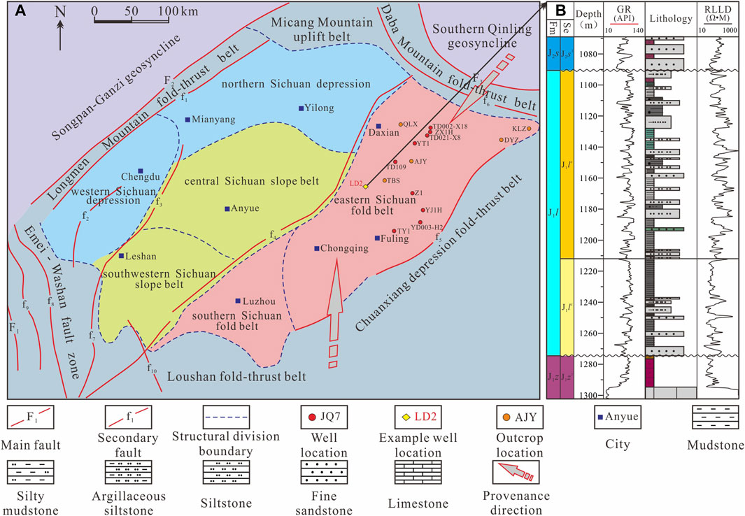 Frontiers | Sedimentological and diagenetic facies of tight