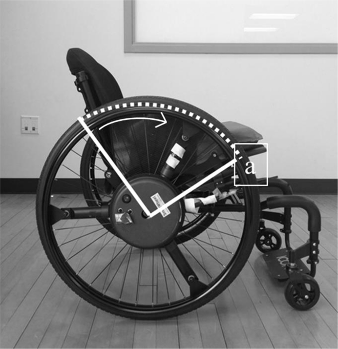 Frontiers Influence of Handrim Wheelchair Propulsion Training in