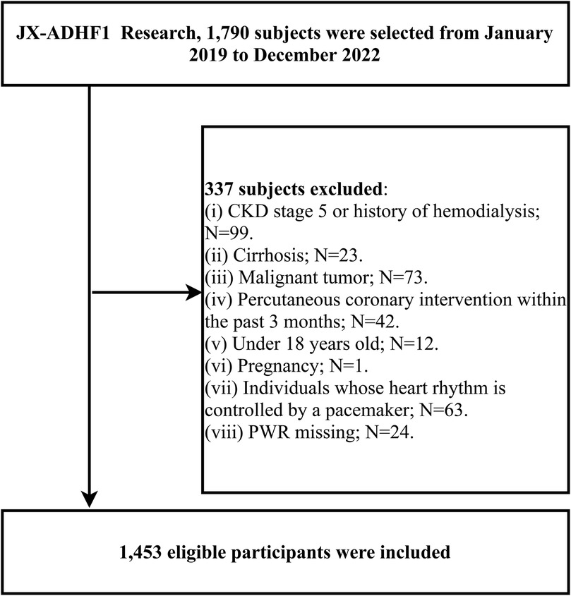 【特別セール品】 | Frontiers Assessment ratio cell blood platelet-to-white of ネイルパーツ