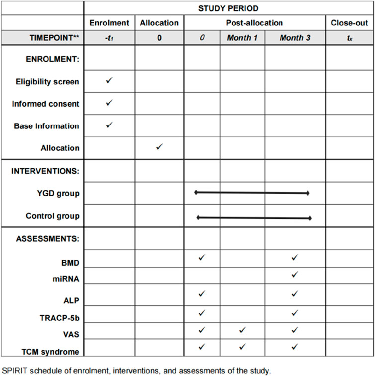 fphar-15-1460906-g001.jpg