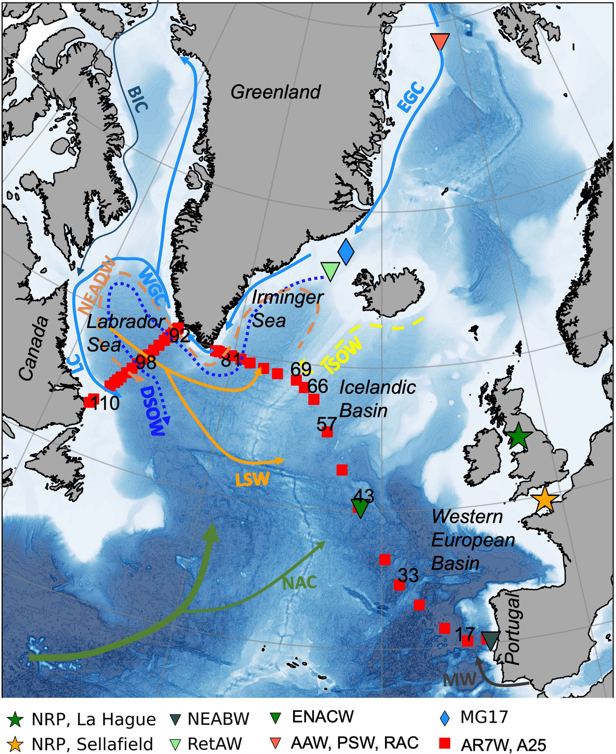 Frontiers | 129I and 236U distribution in the subpolar North Atlantic  unravels water mass provenance in AR7W and A25 lines