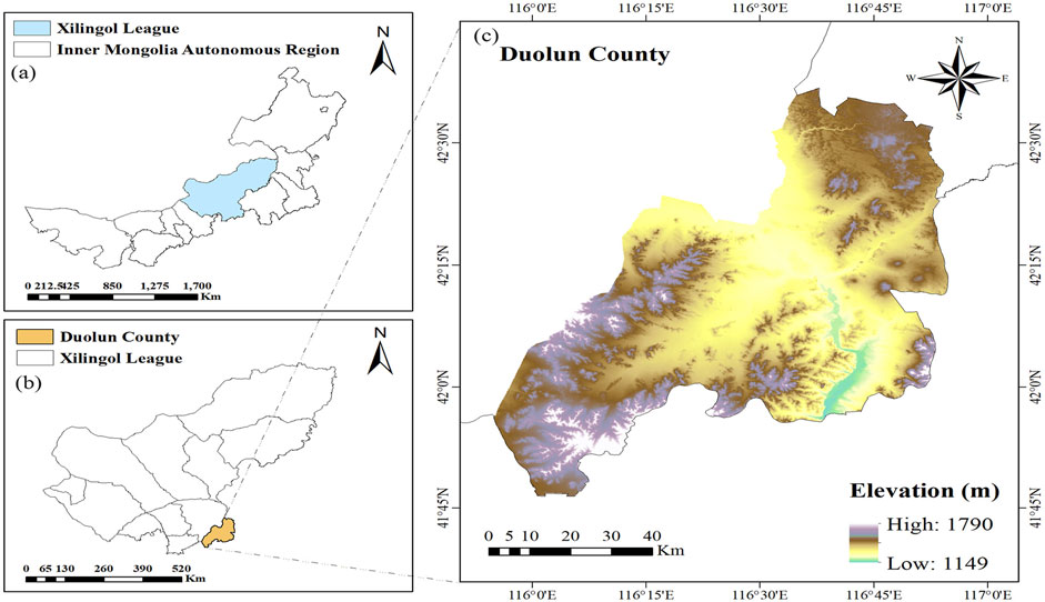 Frontiers | Effect of plant spacing on the soil properties