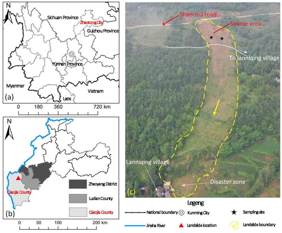 shou Frontiers | Particle size characteristics of sliding-zone