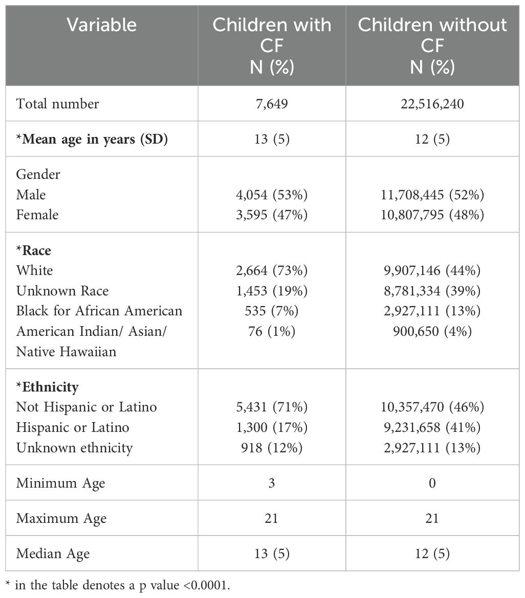 Sankt-Peterburgdagi kocha pornosi
