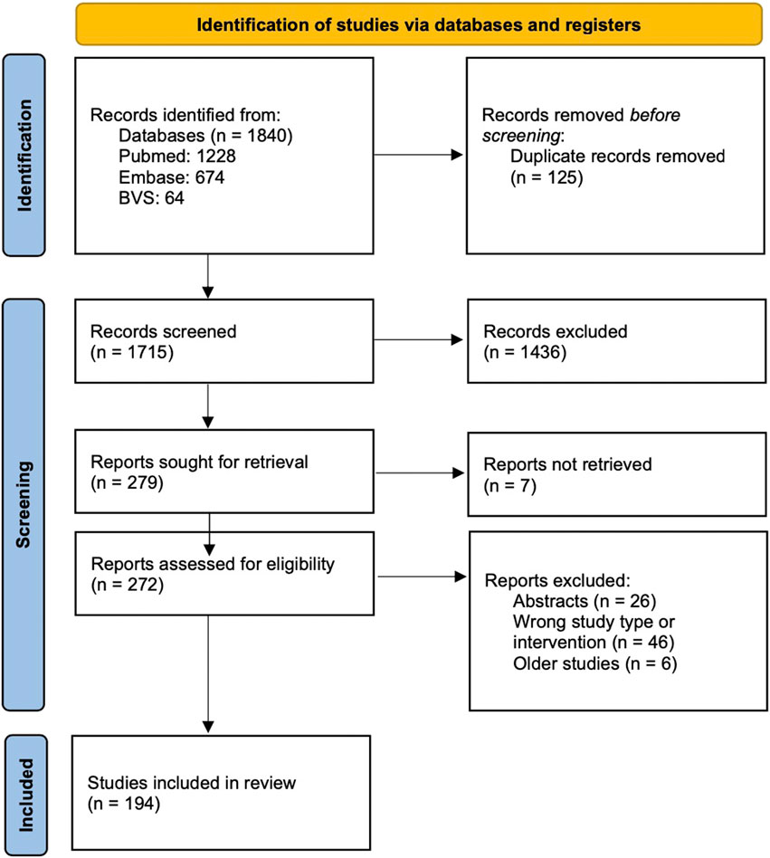 frontiers-charting-the-therapeutic-landscape-a-comprehensive