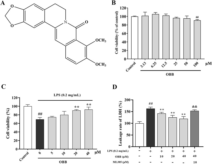ミ Frontiers | Jingmenviruses: Ubiquitous, understudied