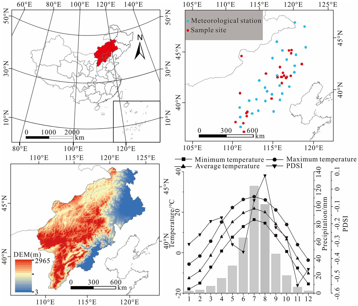 Frontiers | Reconstruction of July temperature based on tree
