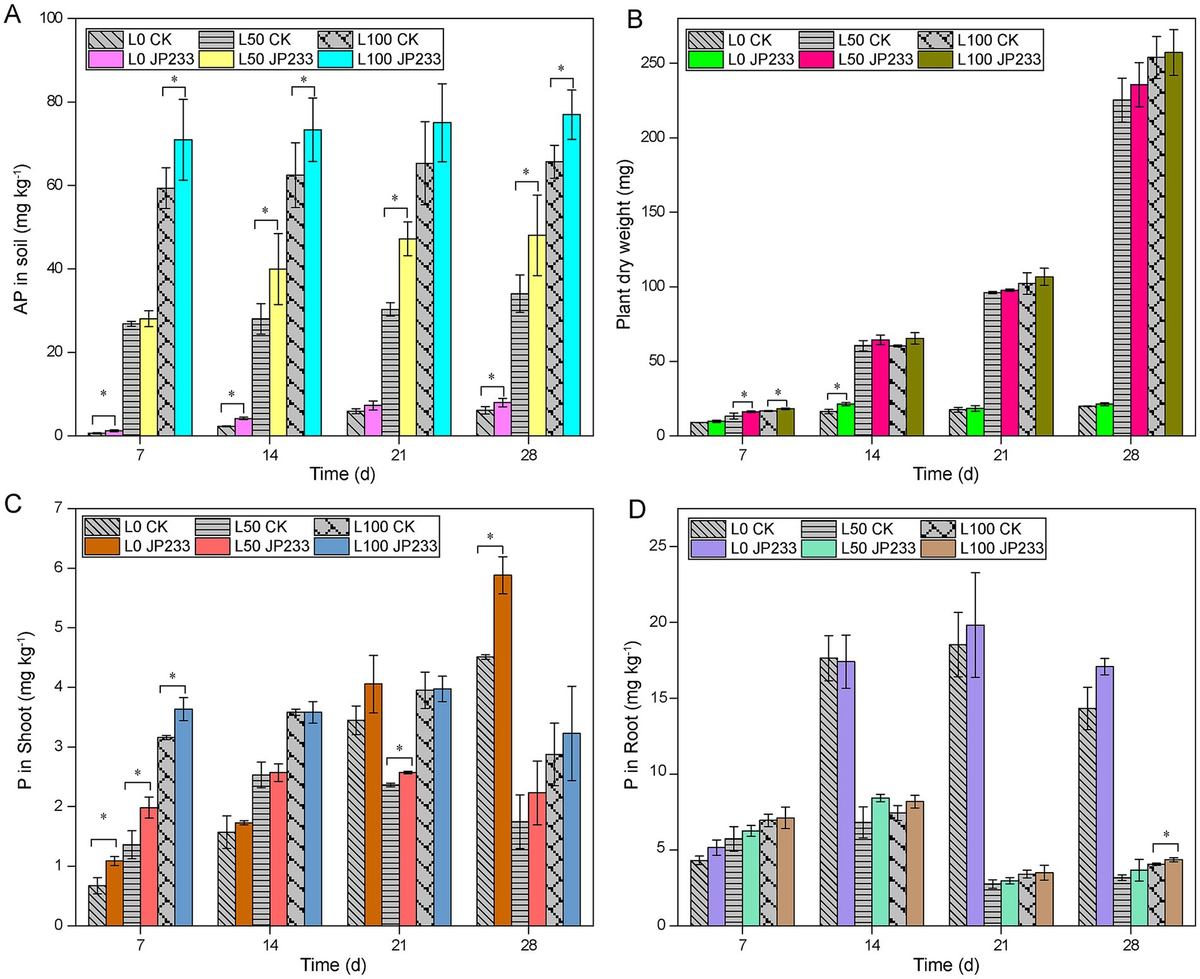 Frontiers | Unraveling the microecological mechanisms of