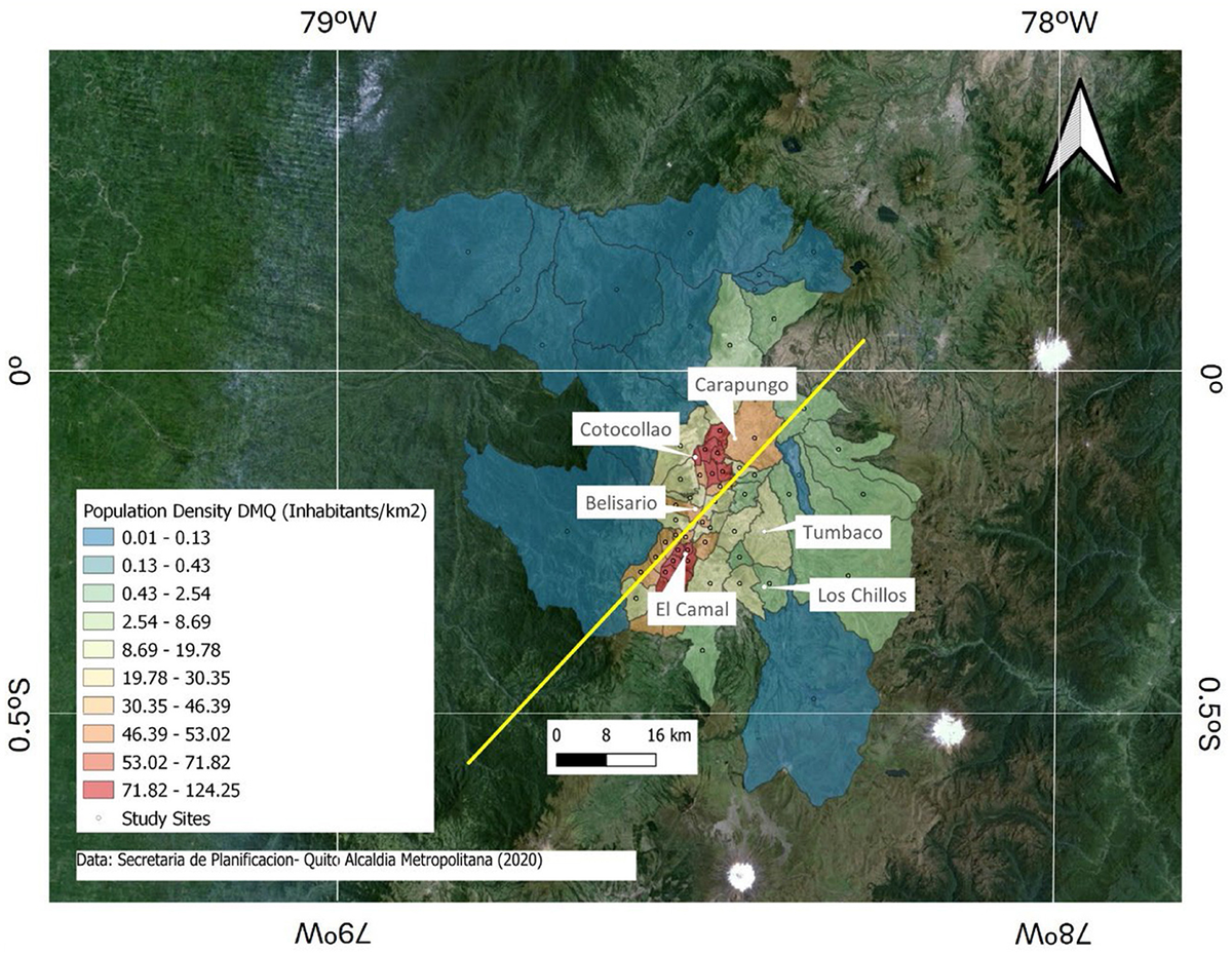 Frontiers | Causal effect of PM2.5 on the urban heat island