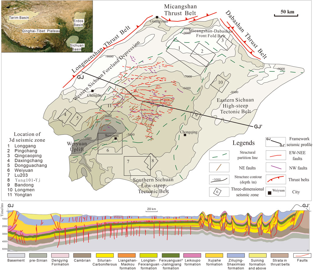 Frontiers | Limited distribution of cratonic strike-slip