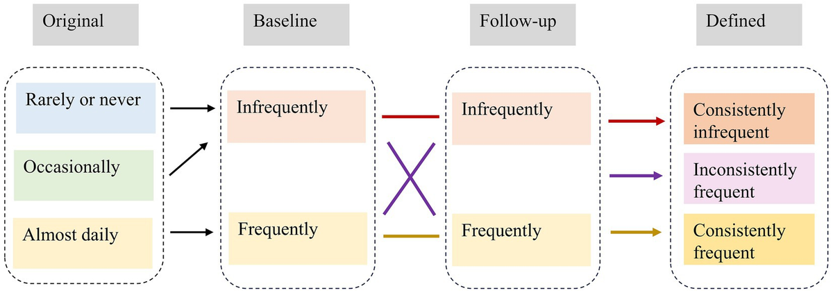 ゆき 夜道雪のちょっと寄り道」 夢にまでみたカワサキのニーハン4発