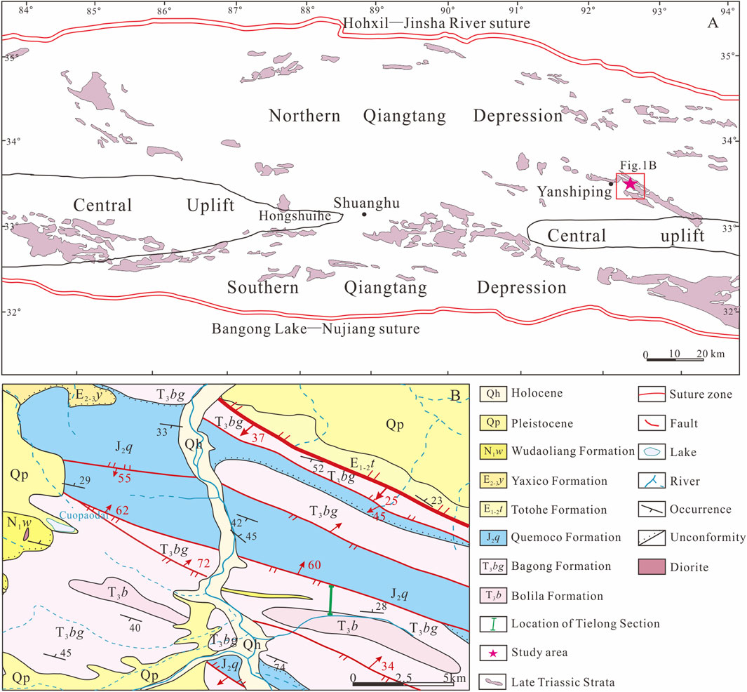 Frontiers | Geochemical characteristics of the upper