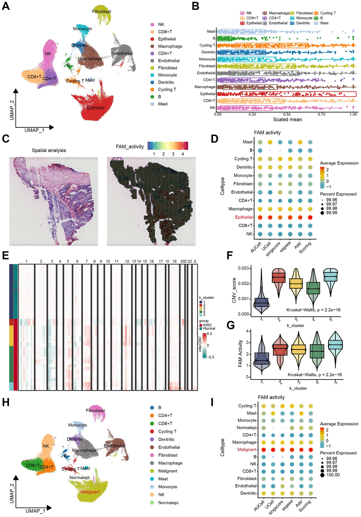 SSS Tamiya 14010 Suzuki GSX1100S Katana MOTORCYCLE KIT 1/12 McM