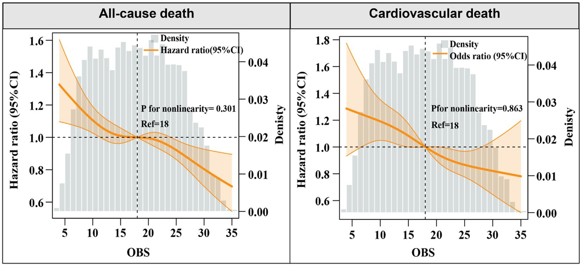 呼吸器外科 Morbidity and mortality conference 呼吸器外科 morbidity and mortality conference | 須田 隆 |本