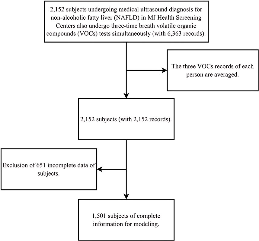 Jumong seks serialini onlayn tomosha qiling