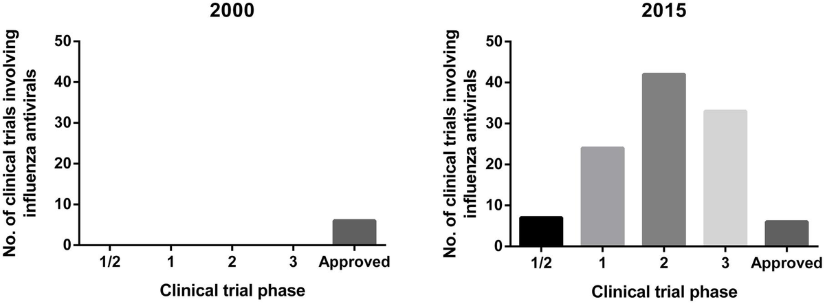 _S専用ページ 1/18 Solido 2018 Porsche 911 964 RWB Shingen (Blue) Diecast