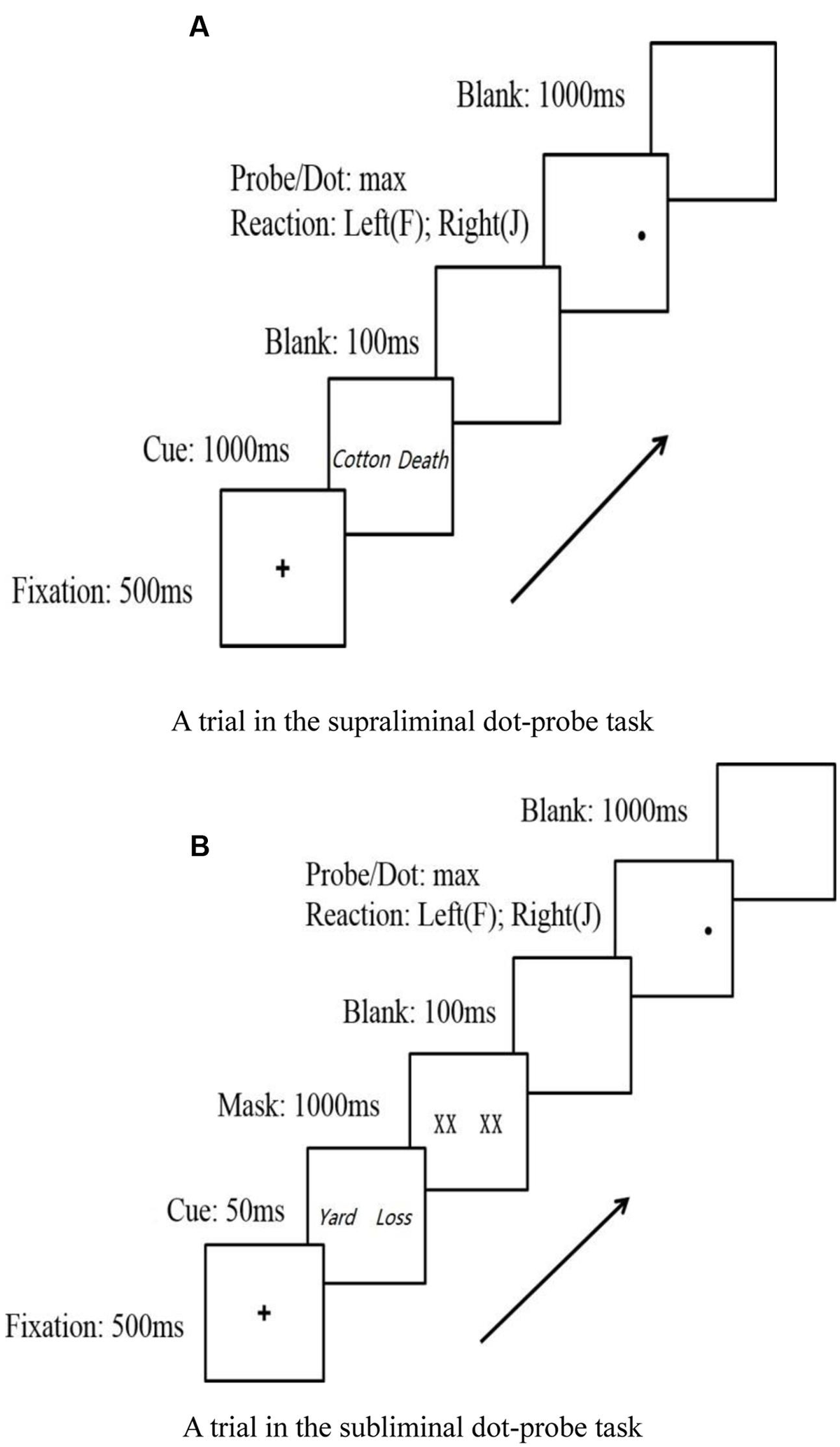 fpsyg-08-01201-g001.jpg