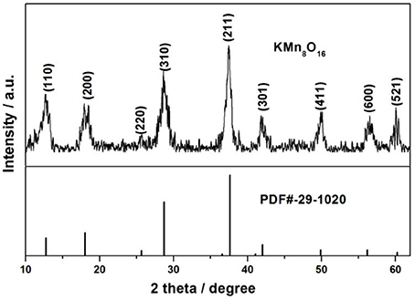 Frontiers | Cryptomelane-Type KMn8O16 as Potential Cathode