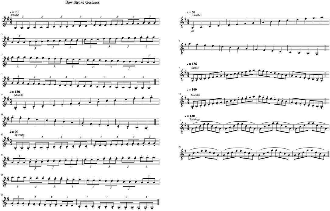 Jete violin cheap