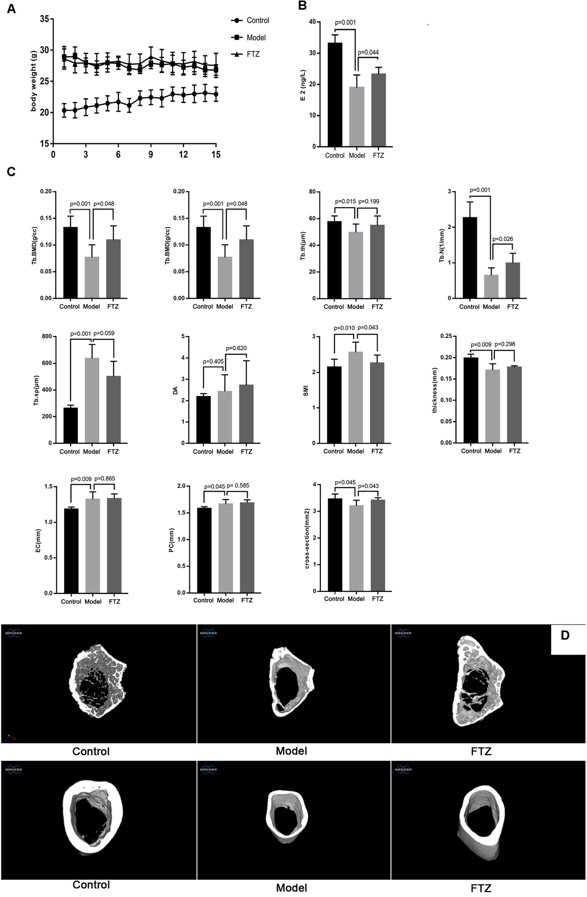 Frontiers | Untargeted Metabolomics Reveals the Protective