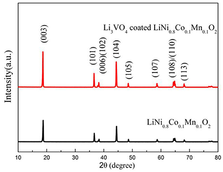 fchem-06-00546-g001.jpg