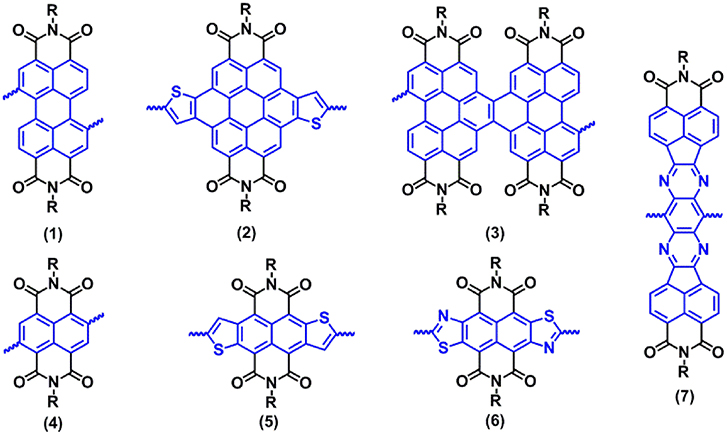 ＋Water Preparation of superhydrophilic/underwater superoleophobic