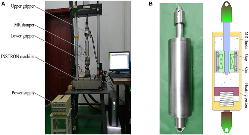 High‐Resolution Patterning and Efficient Fabricating of Liquid Metal  Microelectrodes Using PNIPAM Sacrificial Layer - Liu - Advanced Materials  Technologies - Wiley Online Library