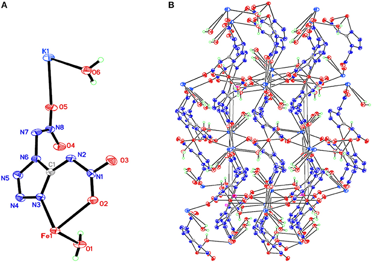 超可爱 fchem-07-00672-g001.jpg アクセサリー