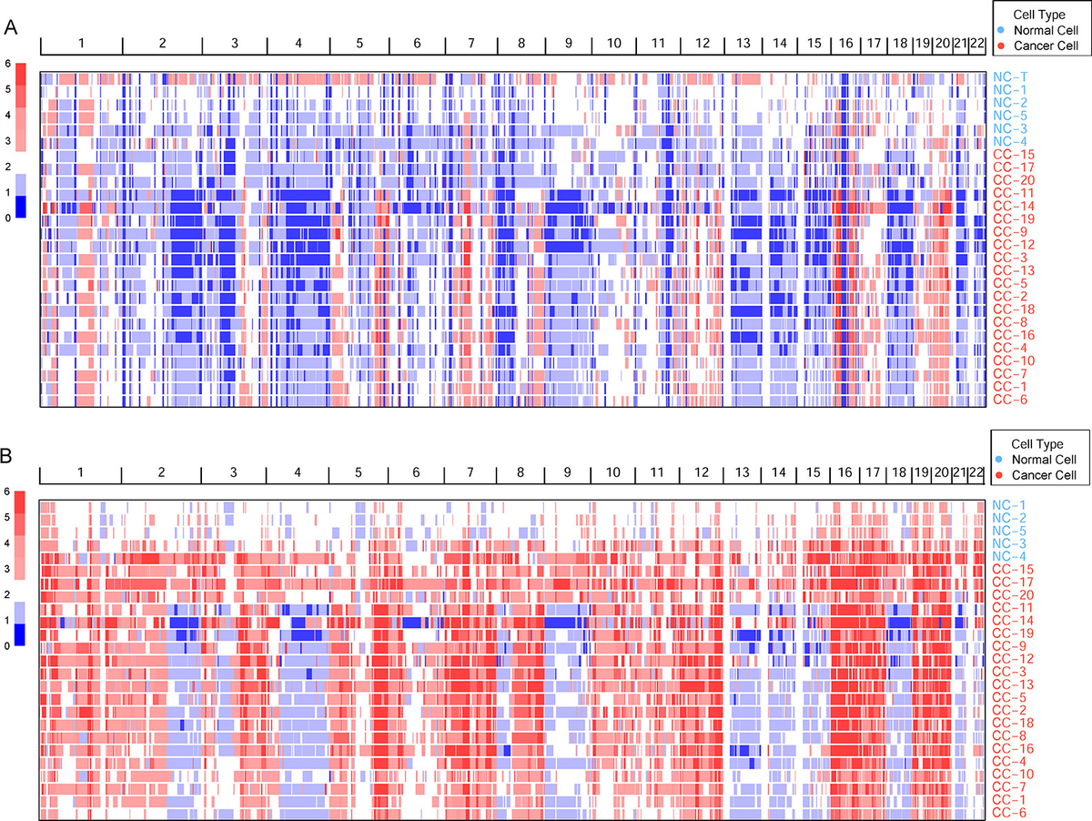 fgene-10-01379-g001.jpg