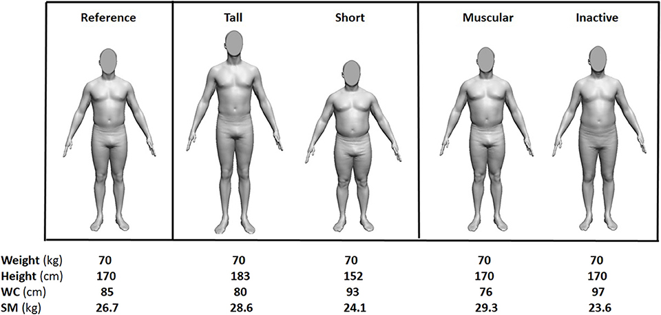 72.3 kg in pounds discount