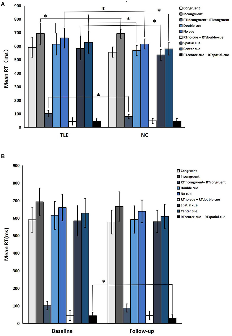 ファミコン ZX Interface 2 - Wikipedia