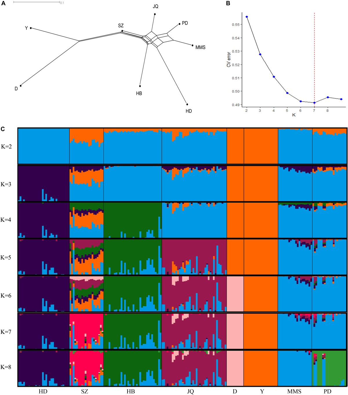 日本製 | Frontiers Haplotype Genes Candidate Reveals Analysis Block パンツ