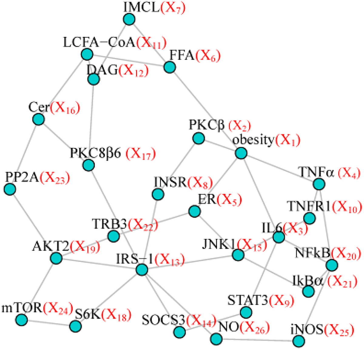 fgene-11-556259-g001.jpg