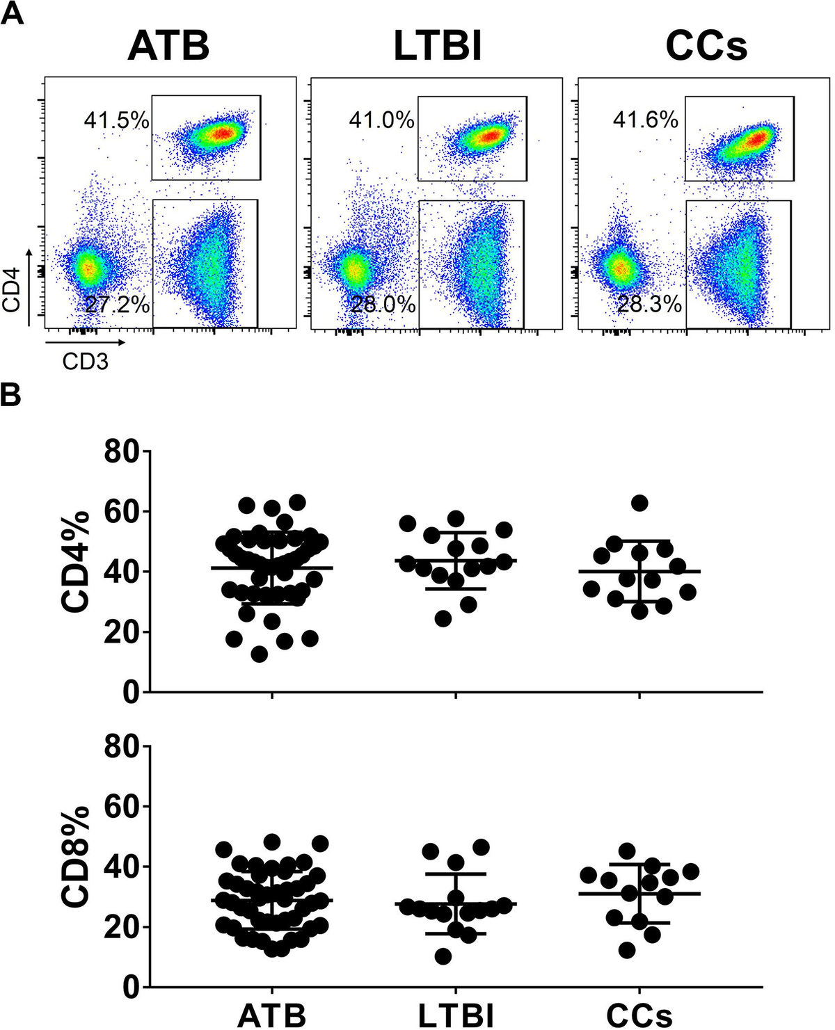 訳あり福袋 送料無料 セール わけあり 福袋 レディ Frontiers | Decreased Expression of CD69 on T Cells in その他