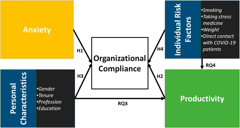 fcomm-06-560451-g001.jpg