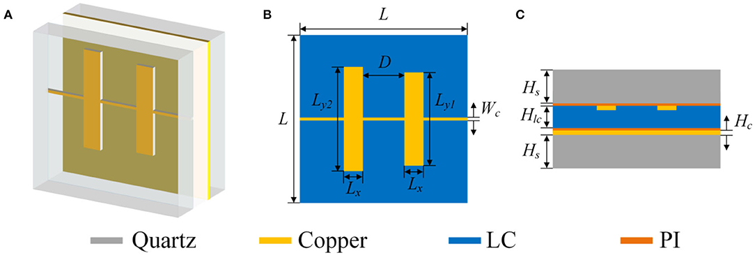 洋書 Reflectarray Antennas Reflectarray Antennas: Theory, Designs, and Applications