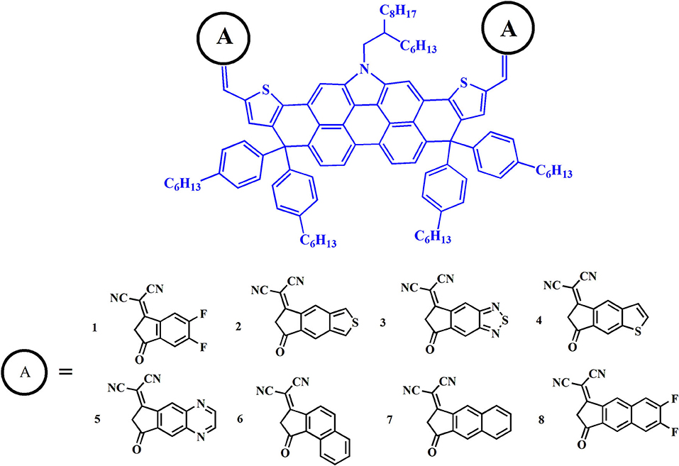 Frontiers | Theoretical Design of Dithienopicenocarbazole