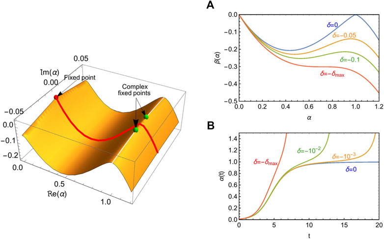 専用20キロ Formation of superoxide and ozone-like species on Cu doped