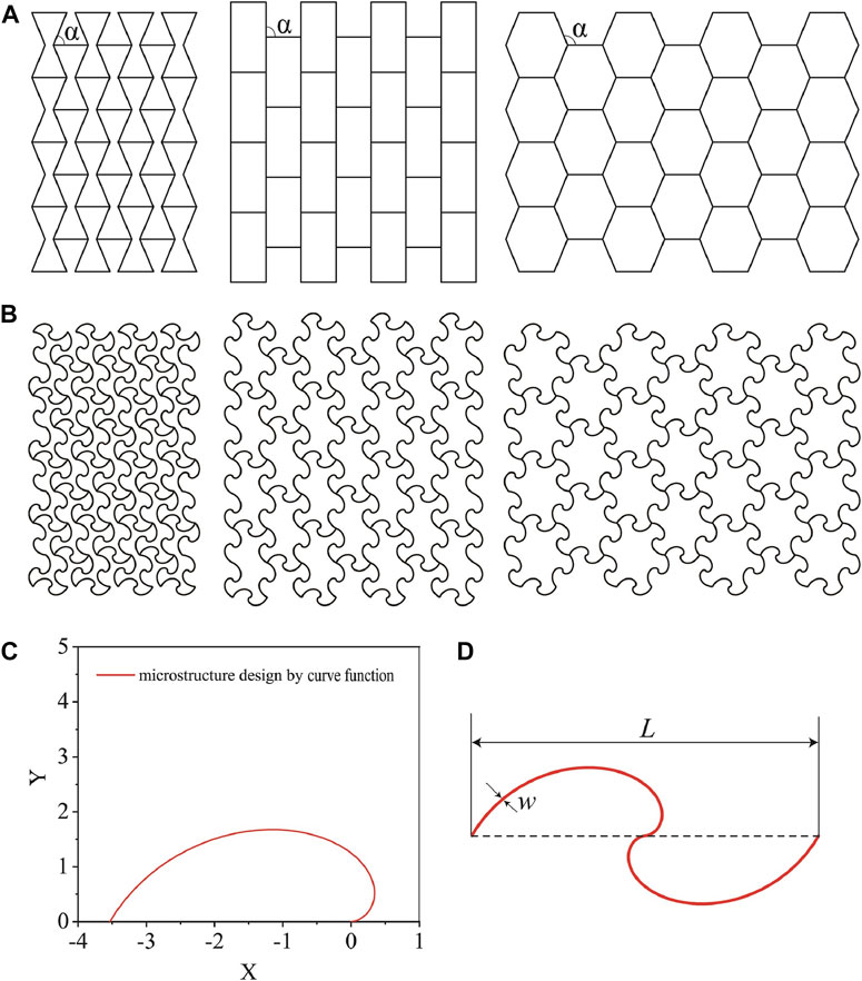 洋書 Lattice Theory Amazon.co.jp: Lattice Theory; First Concepts and