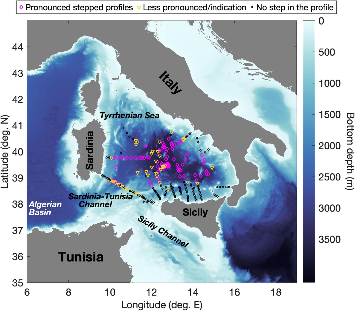 Frontiers Mixing in the Tyrrhenian Interior Due to Thermohaline