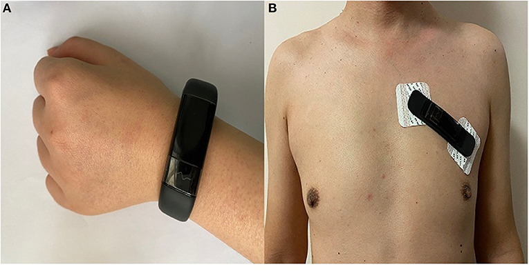 Amazfit ecg review new arrivals