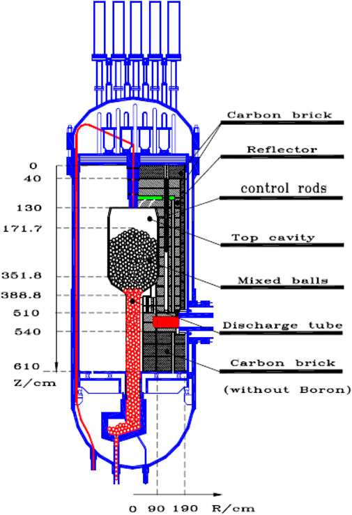 洋書 Element of Nuclear Engineering Elements Nuclear Engineering by Sara Mitter, Jacques P