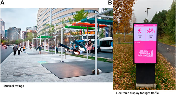 Frontiers | Interactive Urban Play to Encourage Active Mobility ...