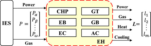 43KB