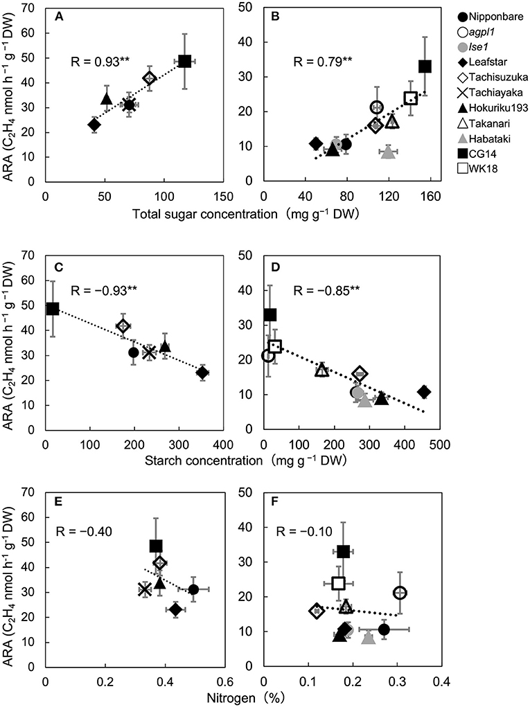 K Magic State Distillation: Not as Costly as You Think – Quantum