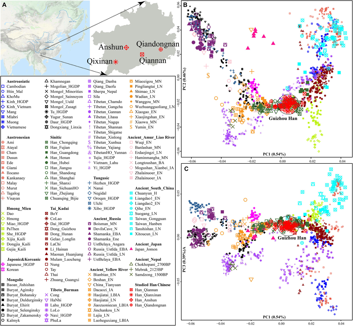 インパクト Frontiers | Fine-Scale Genetic Structure and Natural