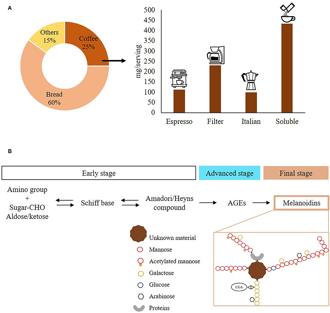 Pet Directory sample Pages - Flip eBook Pages 1-38 | AnyFlip, image size:1084x1028
