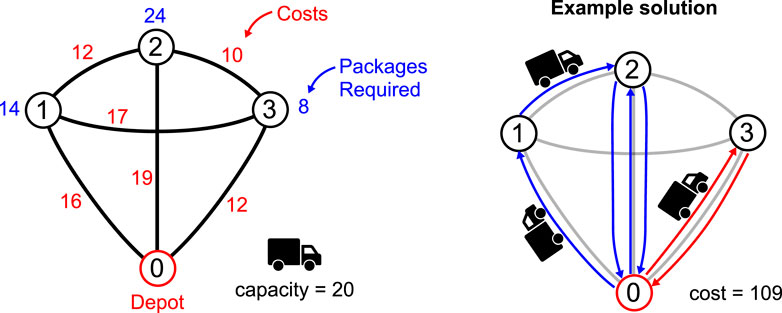 fphy-09-730856-g001.jpg