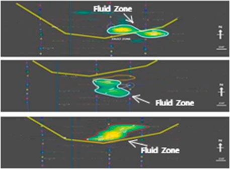 Frontiers | Experimental Research of Compound Monitoring on Frontiers | Experimental Research of Compound Monitoring on